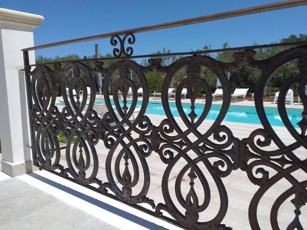 Inkantu B&B Терразини 2*,  Италия
