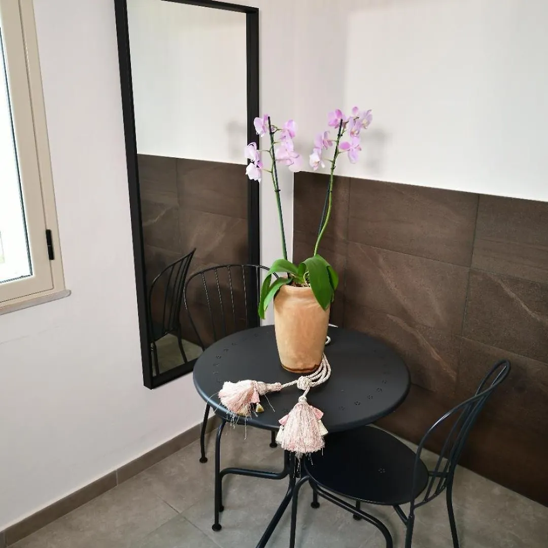 Inkantu B&B Terrasini